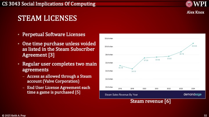 Slide32.jpeg